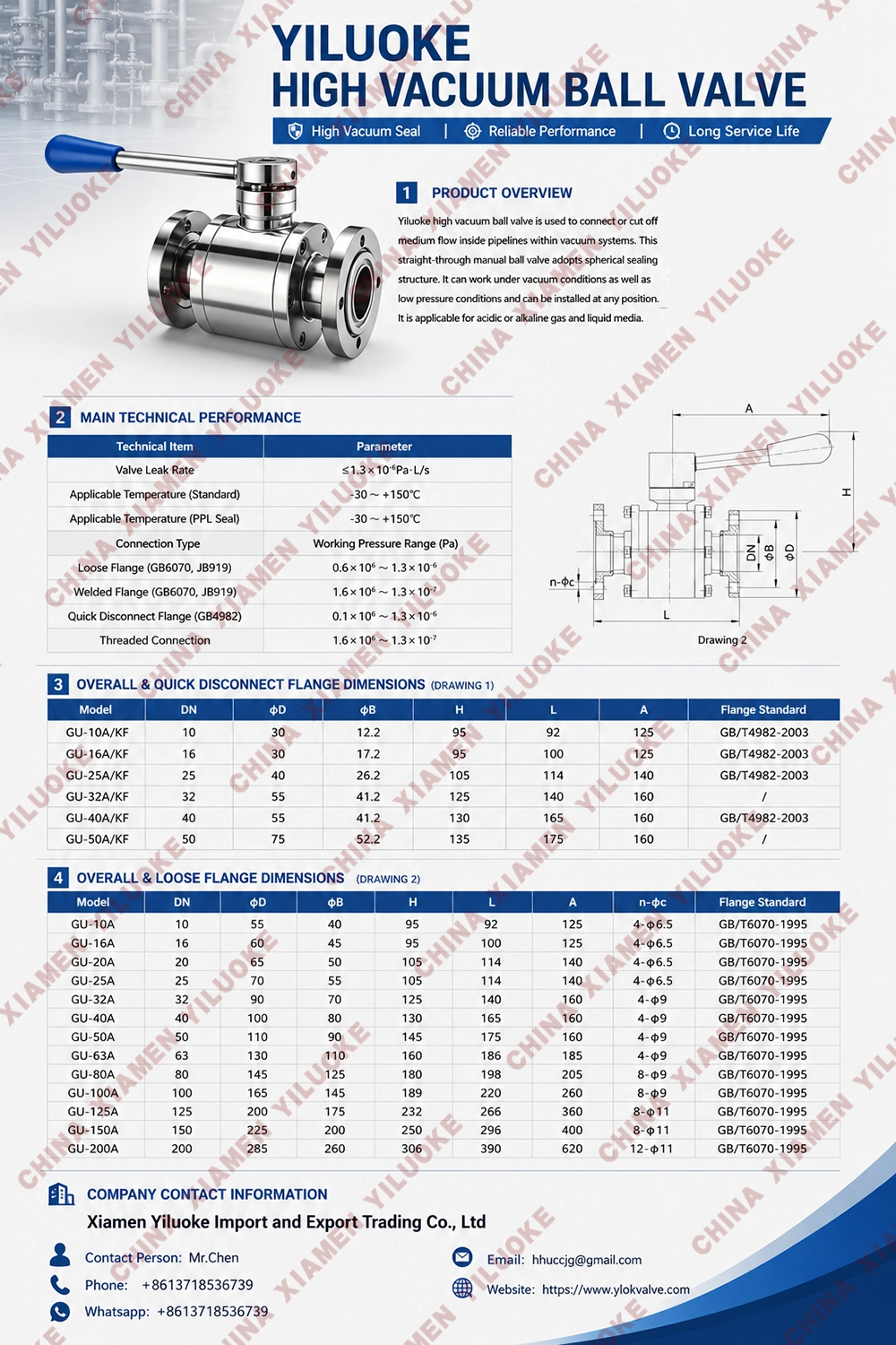Data Sheet of High Vacuum Ball Valves