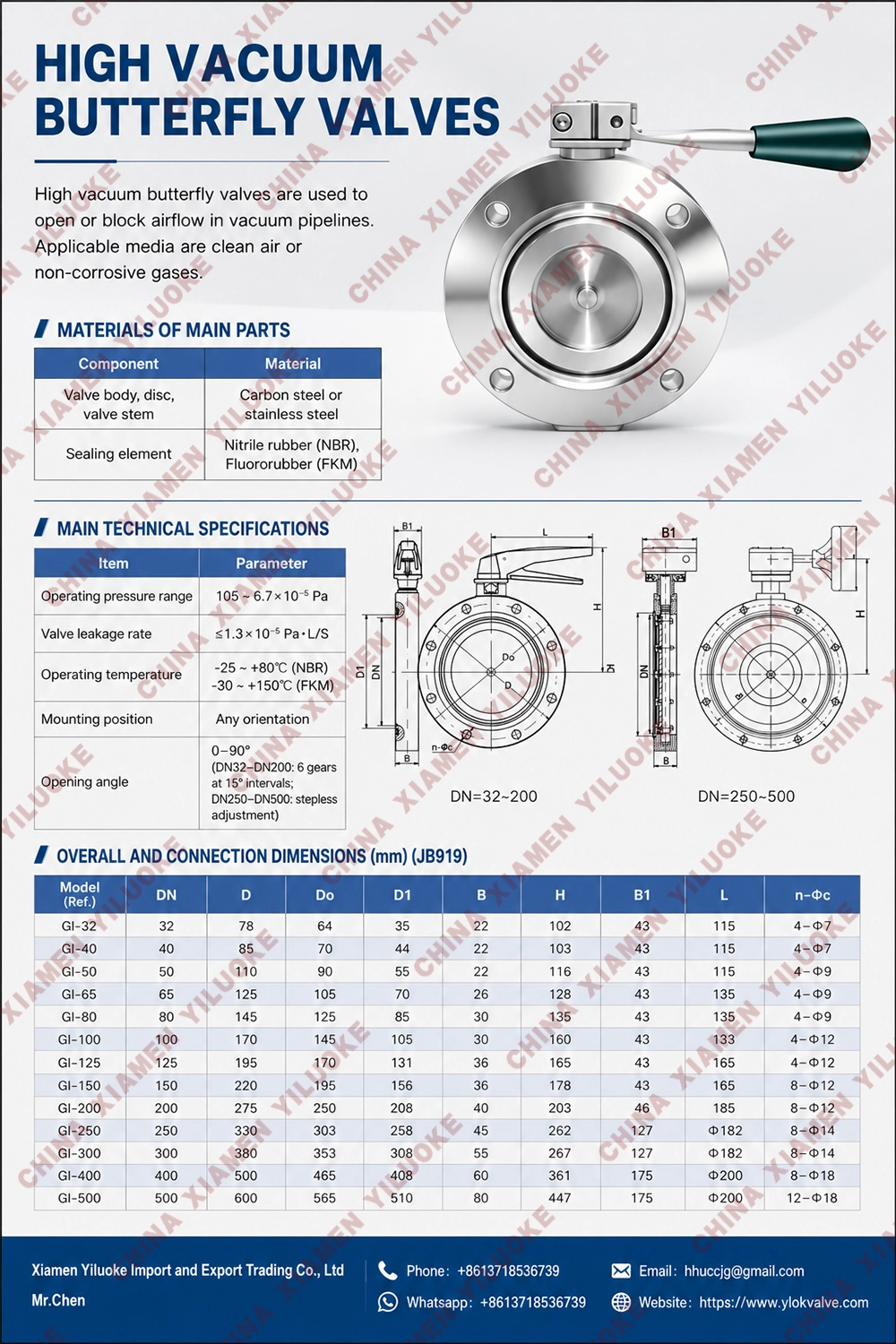 Data Sheet of High Vacuum Butterfly Valve