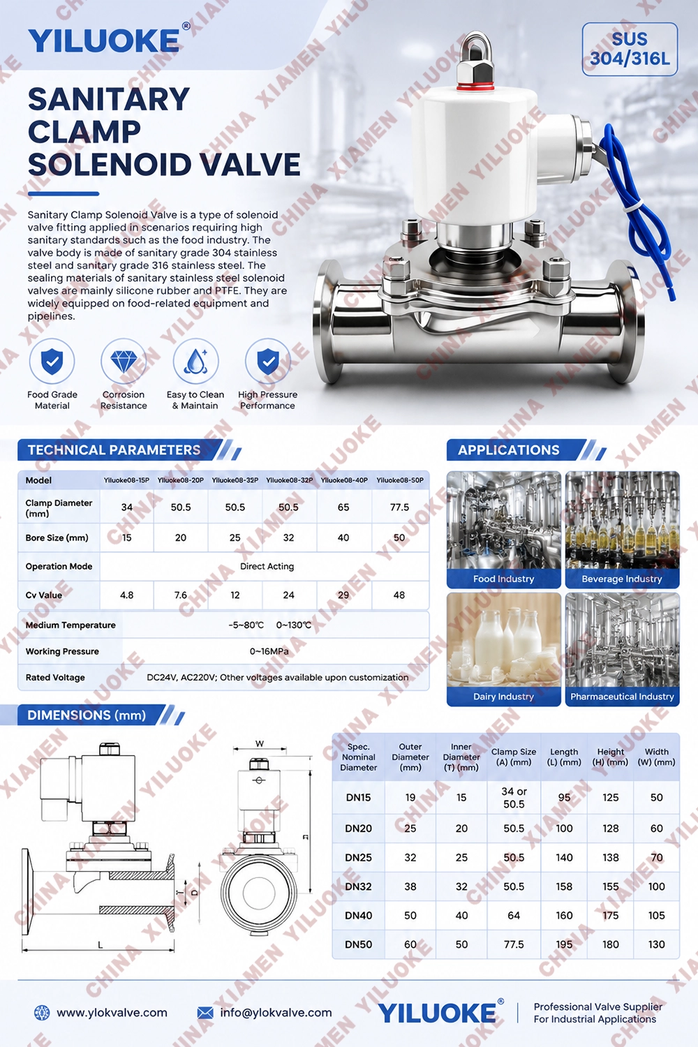 Technical Data Sheet of Sanitary Solenoid Valves