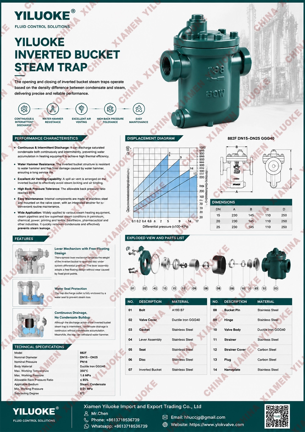 Data Sheet of Inverted Bucket Steam Trap
