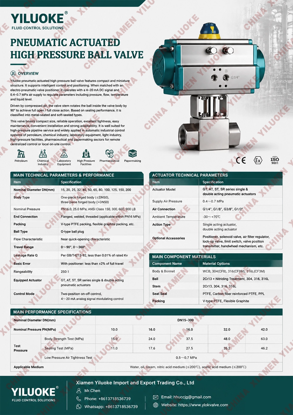 Data Sheet of Pneumatic Actuated High Pressure Ball Valve