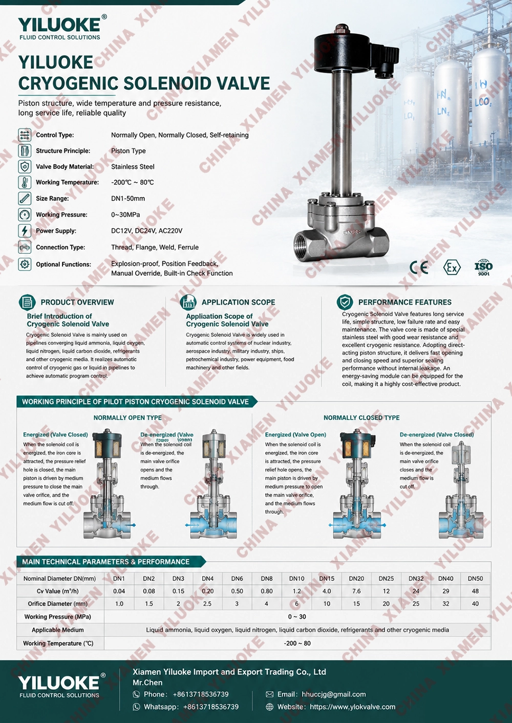 Data Sheet of Cryogenic Solenoid Valve