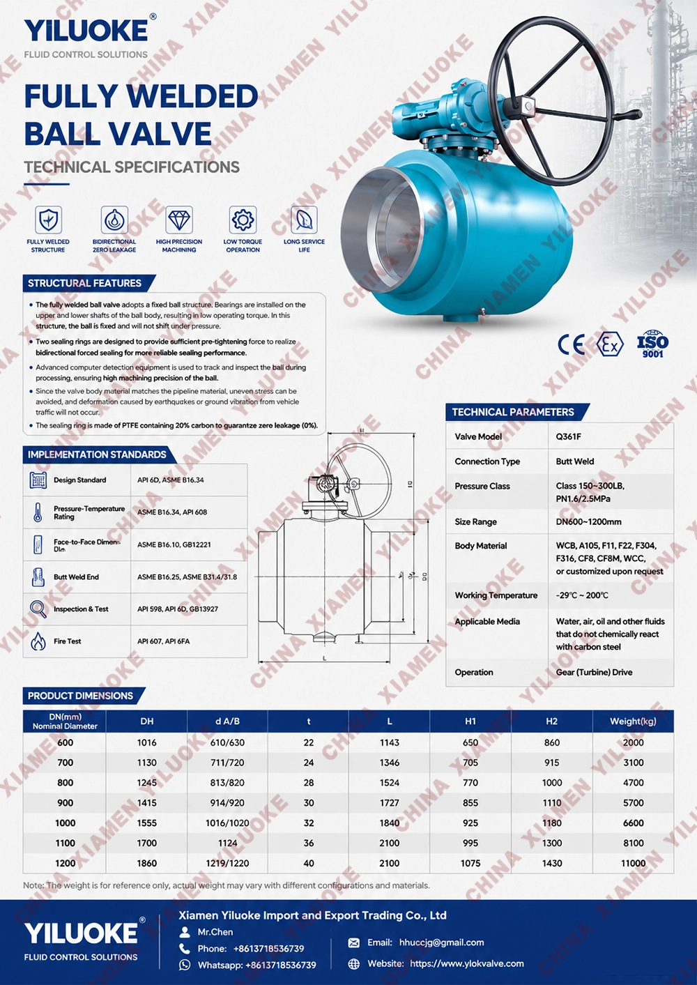 Data Sheet of Fully Welded Ball Valve