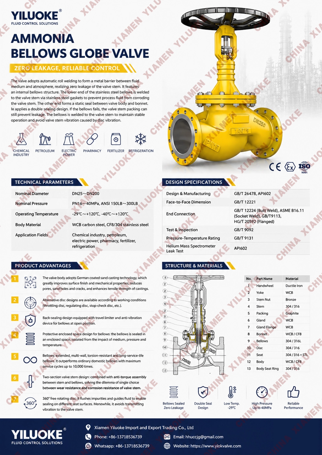 Data Sheet of Ammonia Bellows Sealed Globe Valves