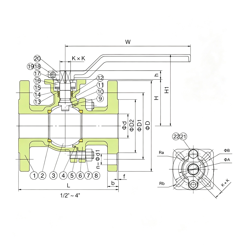 Dimensions of Ammonia Ball Valve