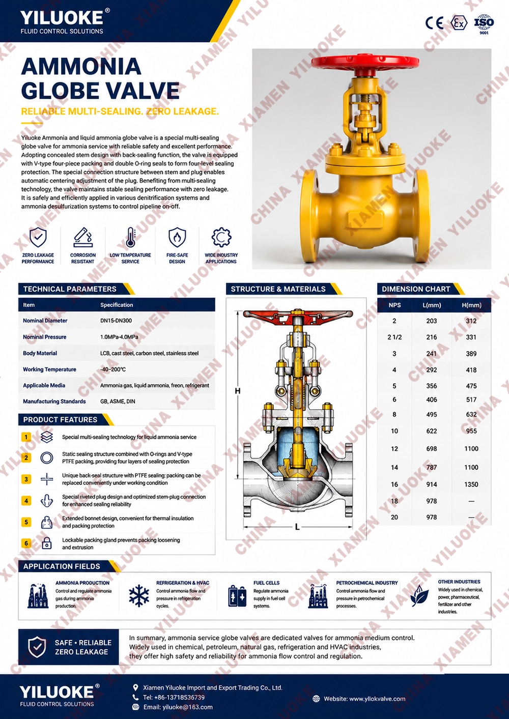 Data Sheet of Ammonia Globe Valve