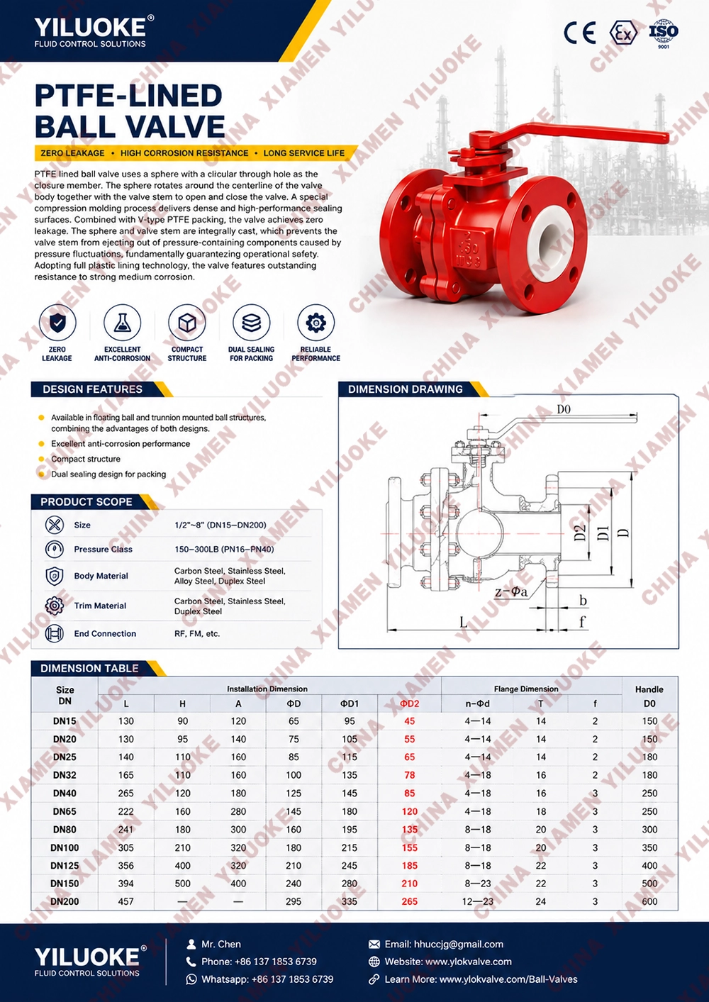 Data Sheet of PTFE-Lined Ball Valve