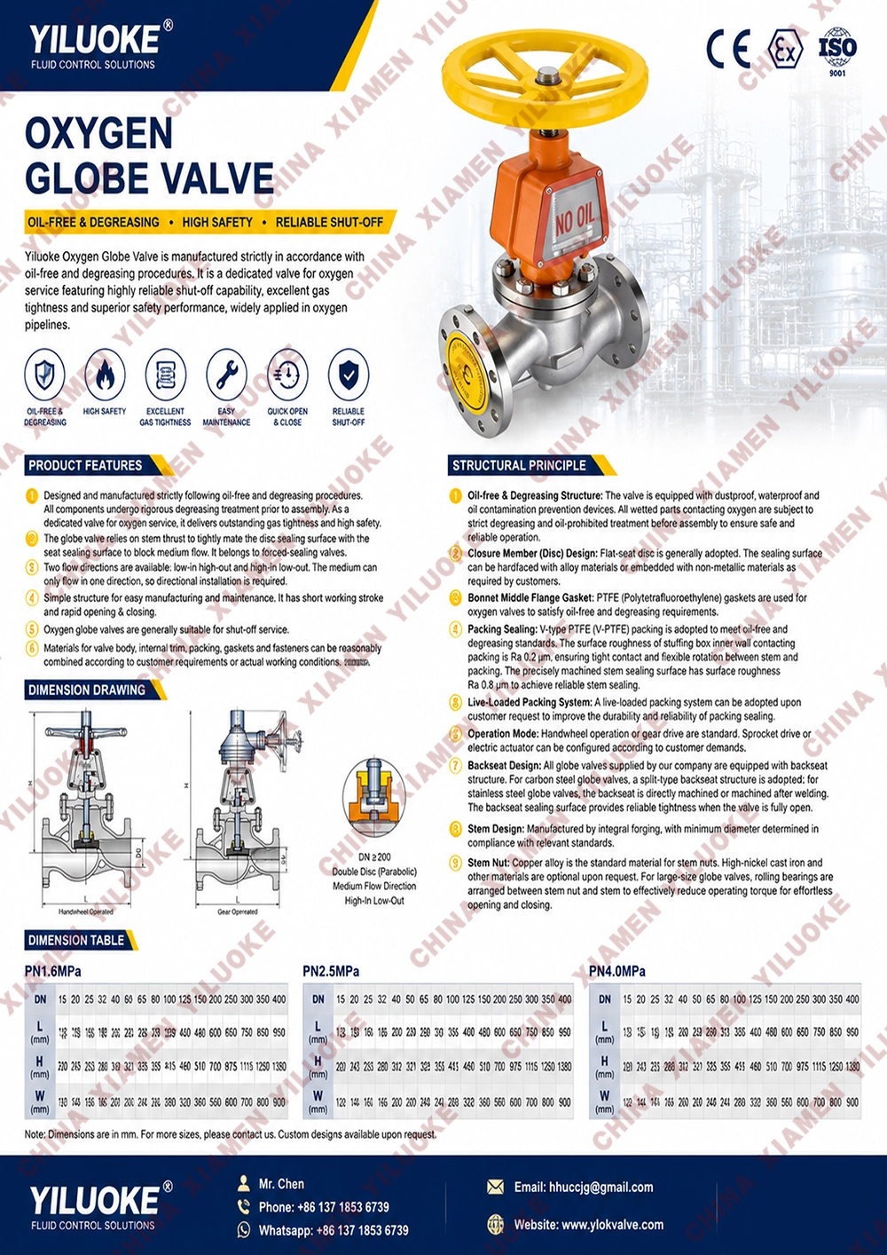 Data Sheet of Oxygen Globe Valve