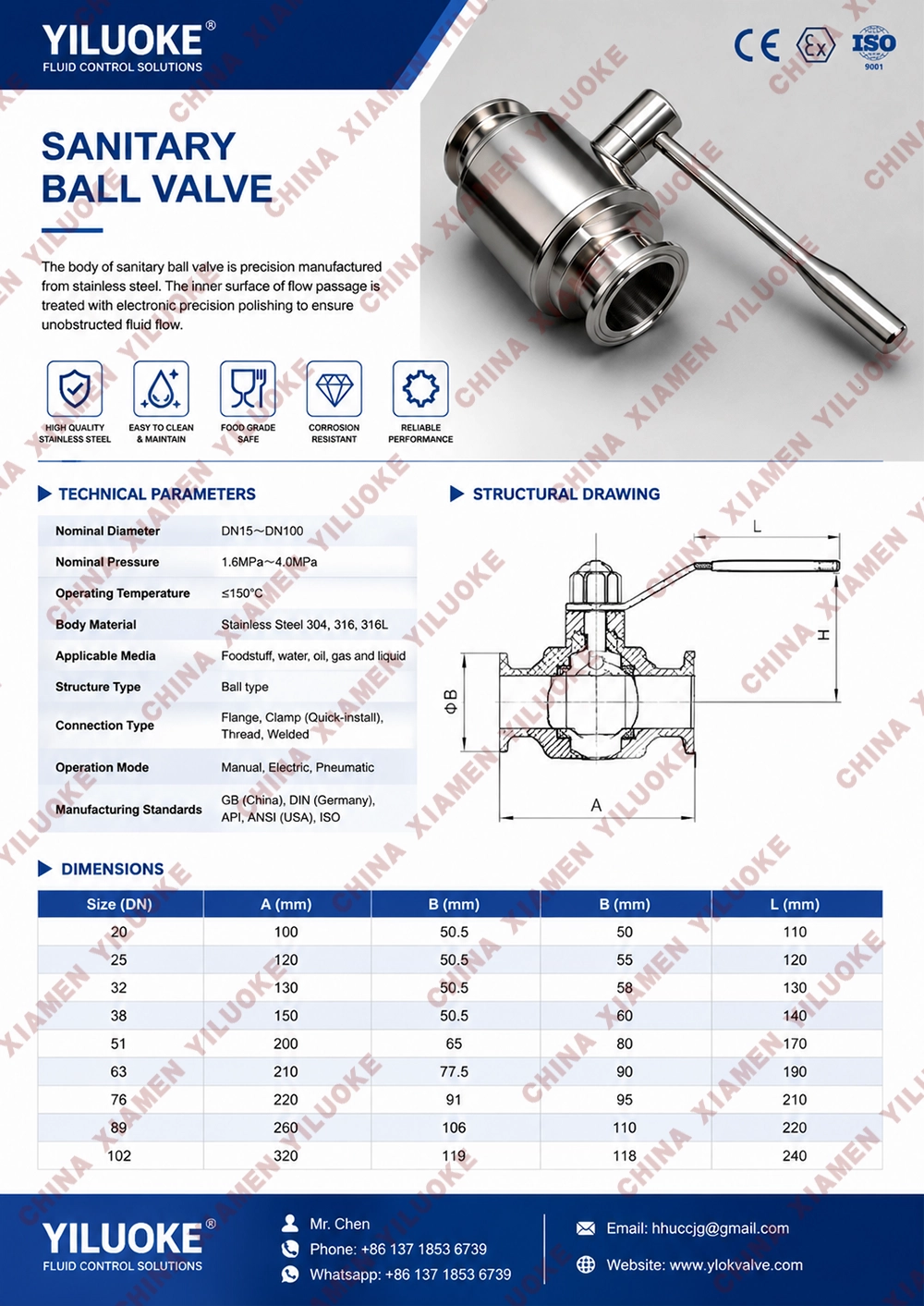 Data Sheet of Sanitary Ball Valves