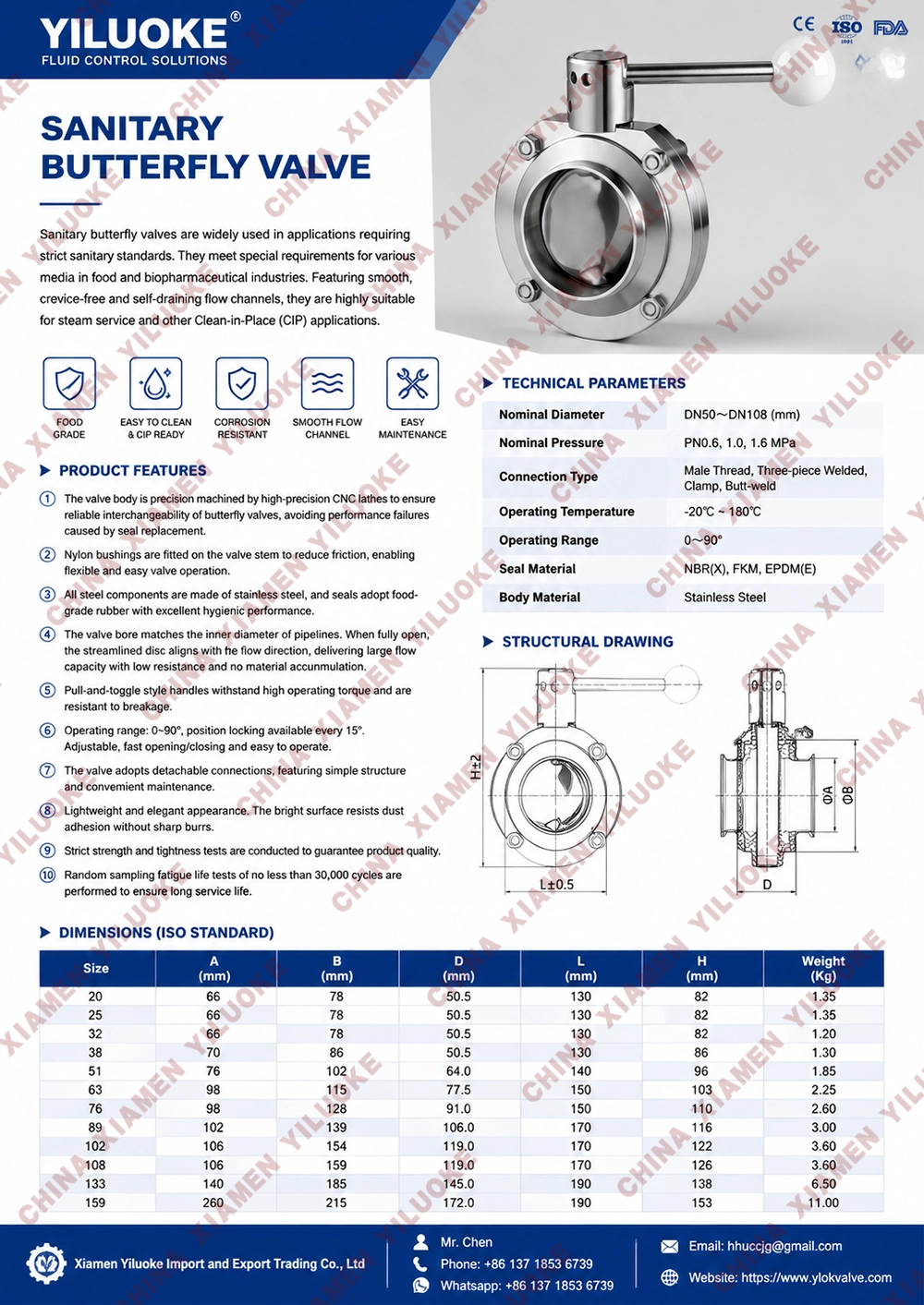 Data Sheet of Sanitary Butterfly Valves