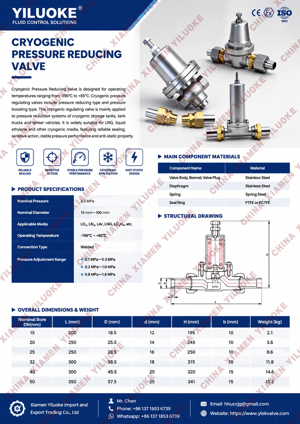 Data Sheet of Cryogenic Pressure Reducing Valves