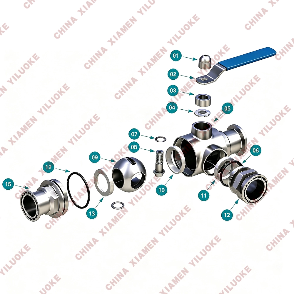 Structure of Sanitary 3 way Ball Valve