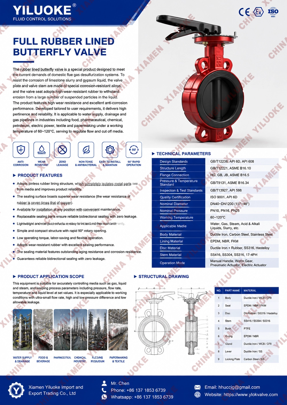 Data Sheet of Rubber Lined Butterfly Valves