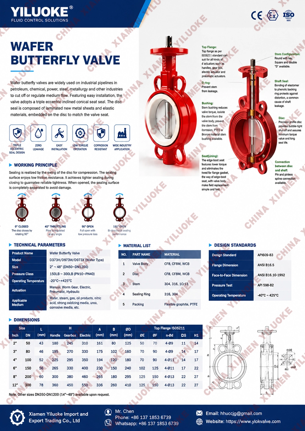 Data Sheet of Wafer Type Butterfly Valves