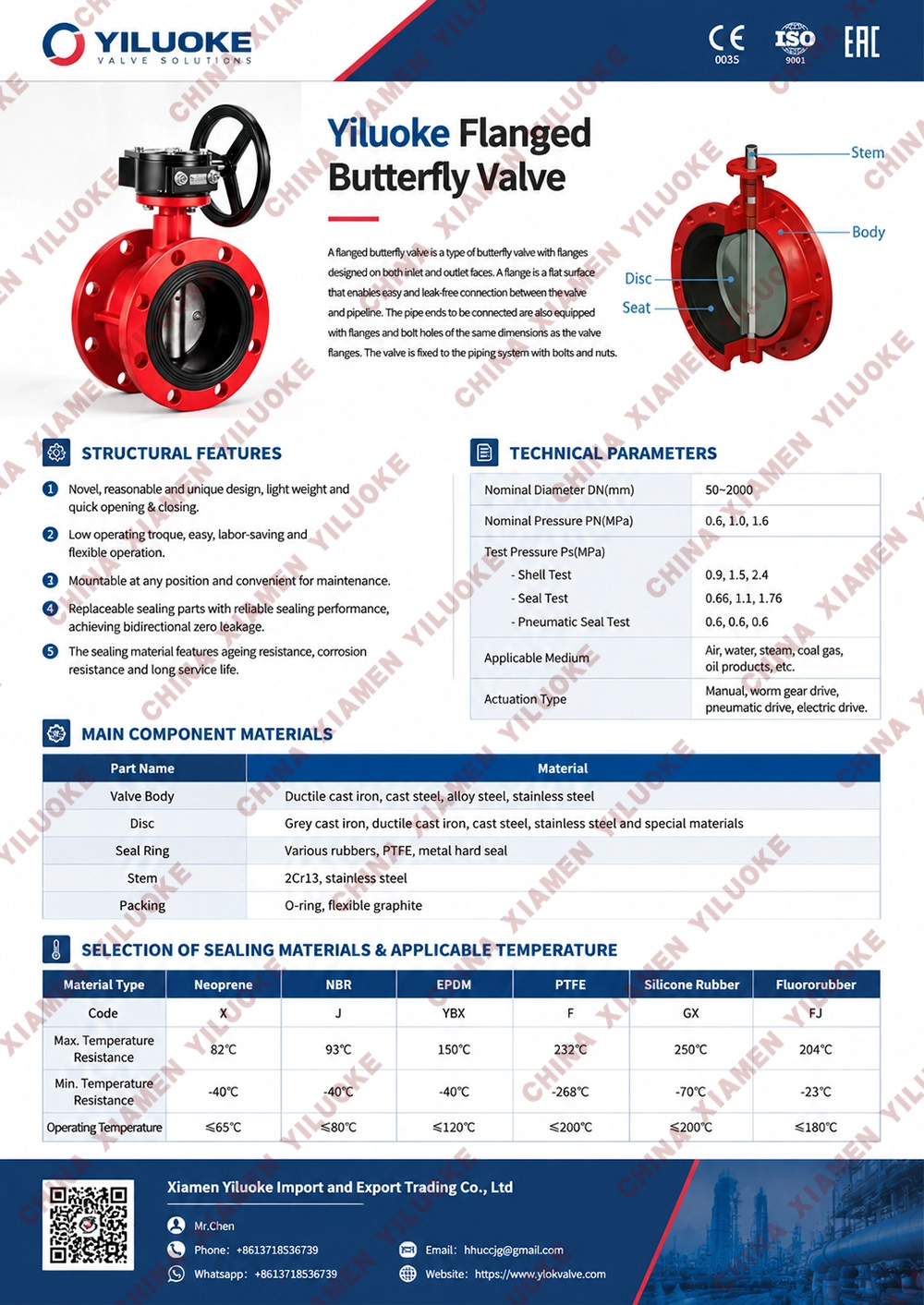Data Sheet of Flanged Butterfly Valves