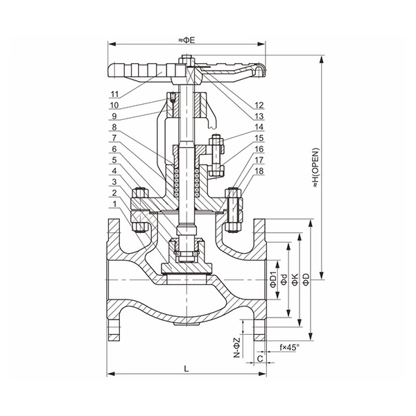Dimensions of ASME Globe Valves