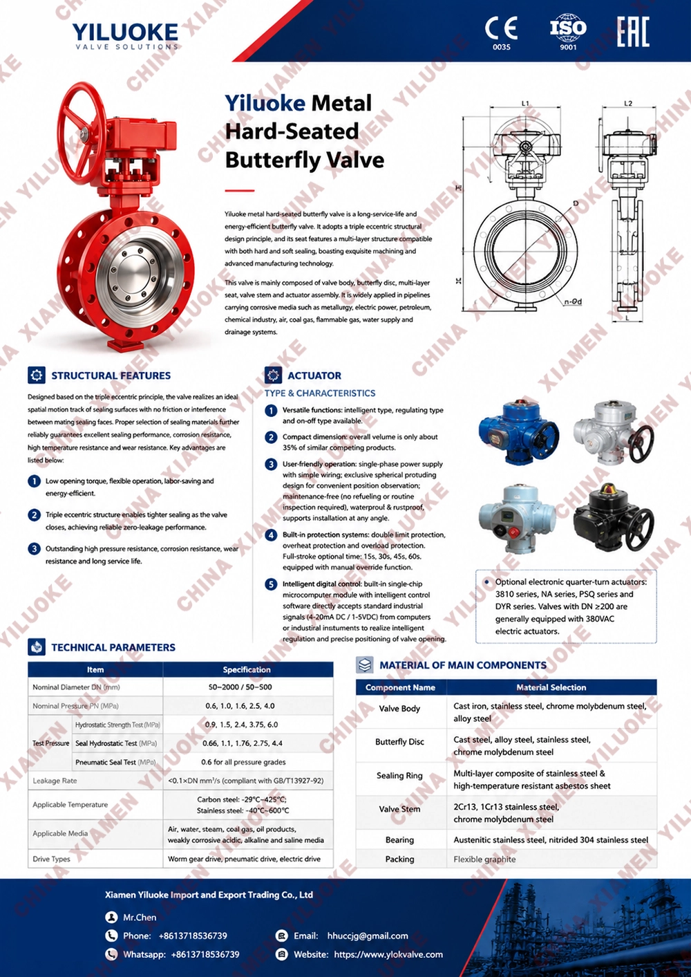 Data Sheet of Metal Hard Seated Butterfly Valves