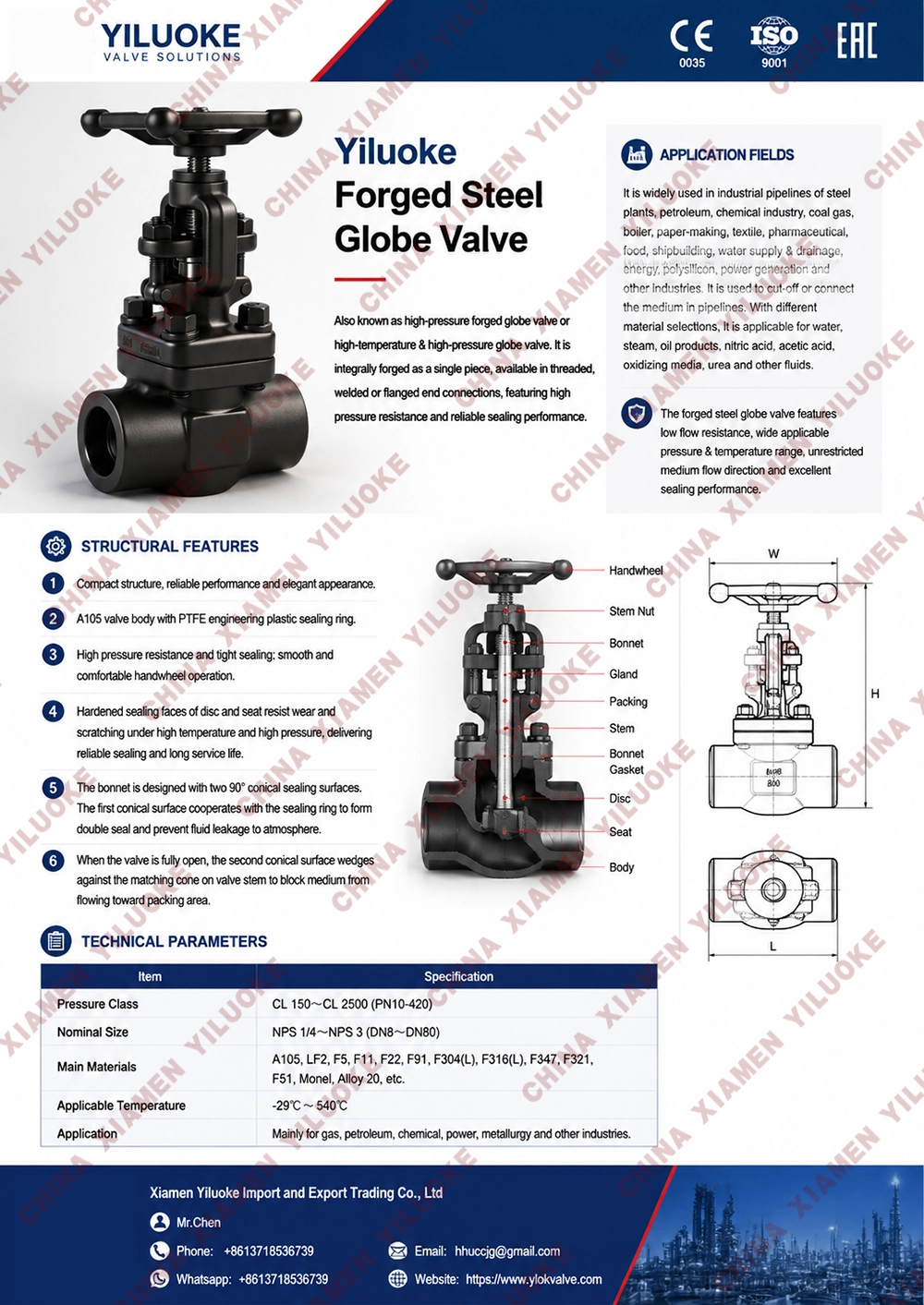 Data Sheet of Forged Steel Globe Valves
