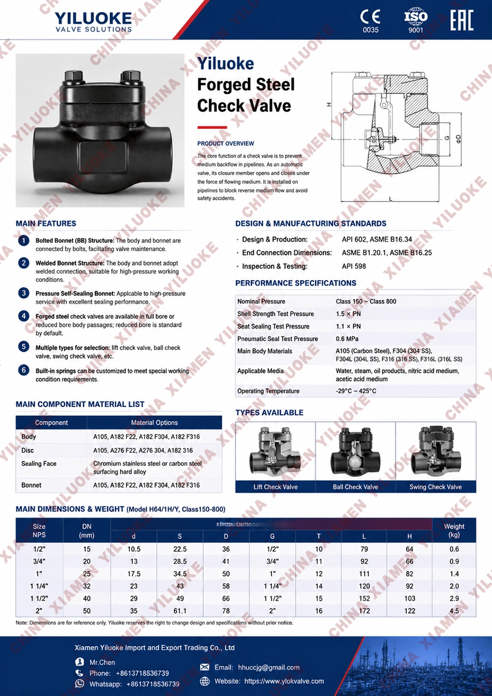 Data Sheet of Forged Steel Check Valves
