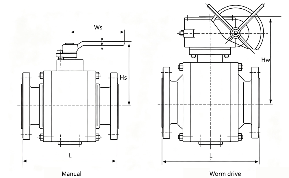 Dimensions of Forged Steel Ball Valves