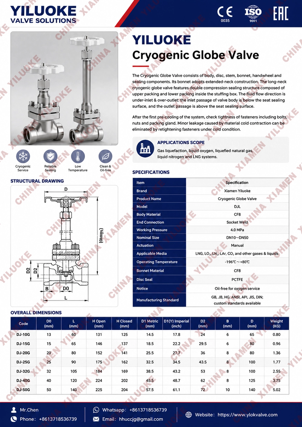 Data Sheet of Cryogenic Globe Valves