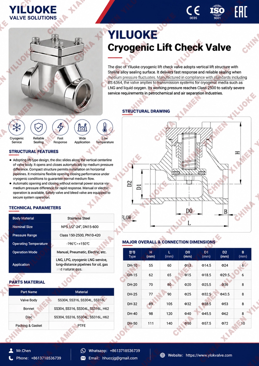 Data Sheet of Cryogenic Check Valves