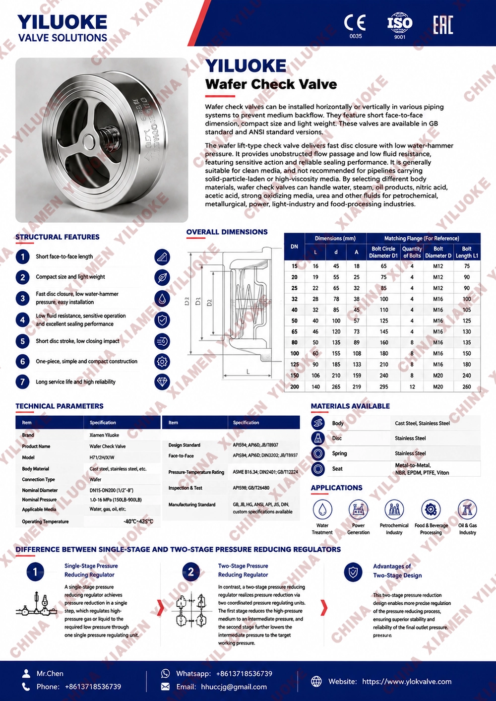 Data Sheet of Wafer Check Valves