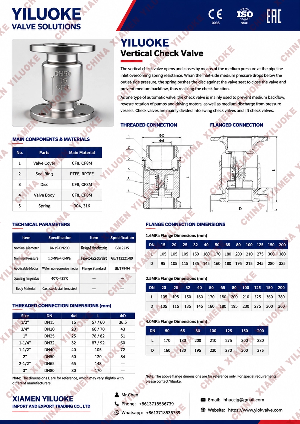 Data Sheet of Vertical Check Valves