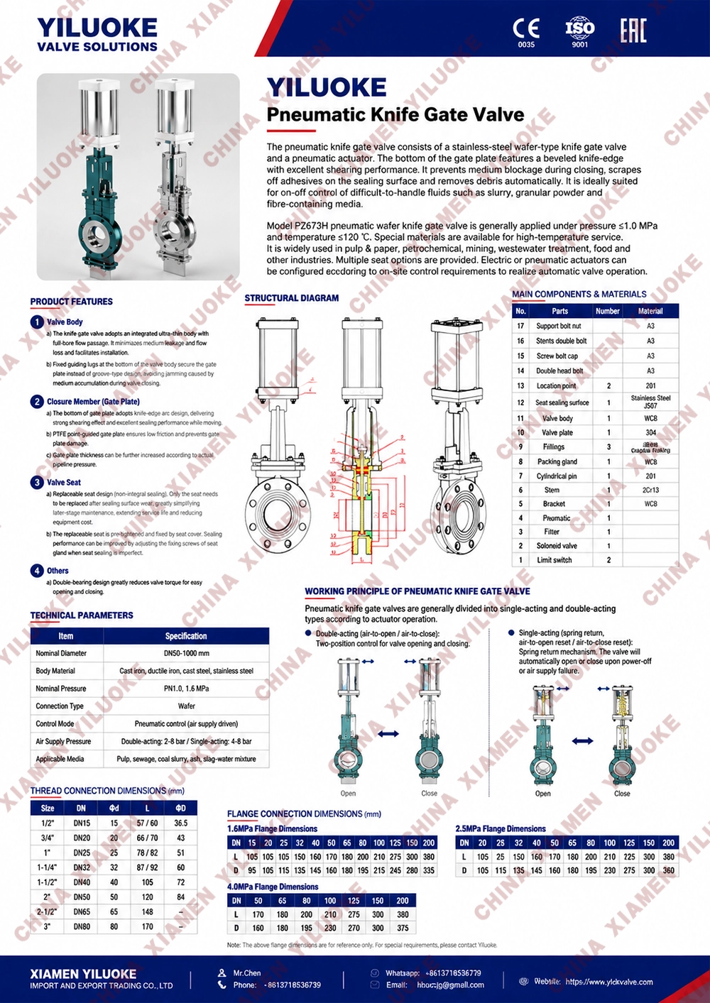 Data Sheet of Pneumatic Knife Gate Valves