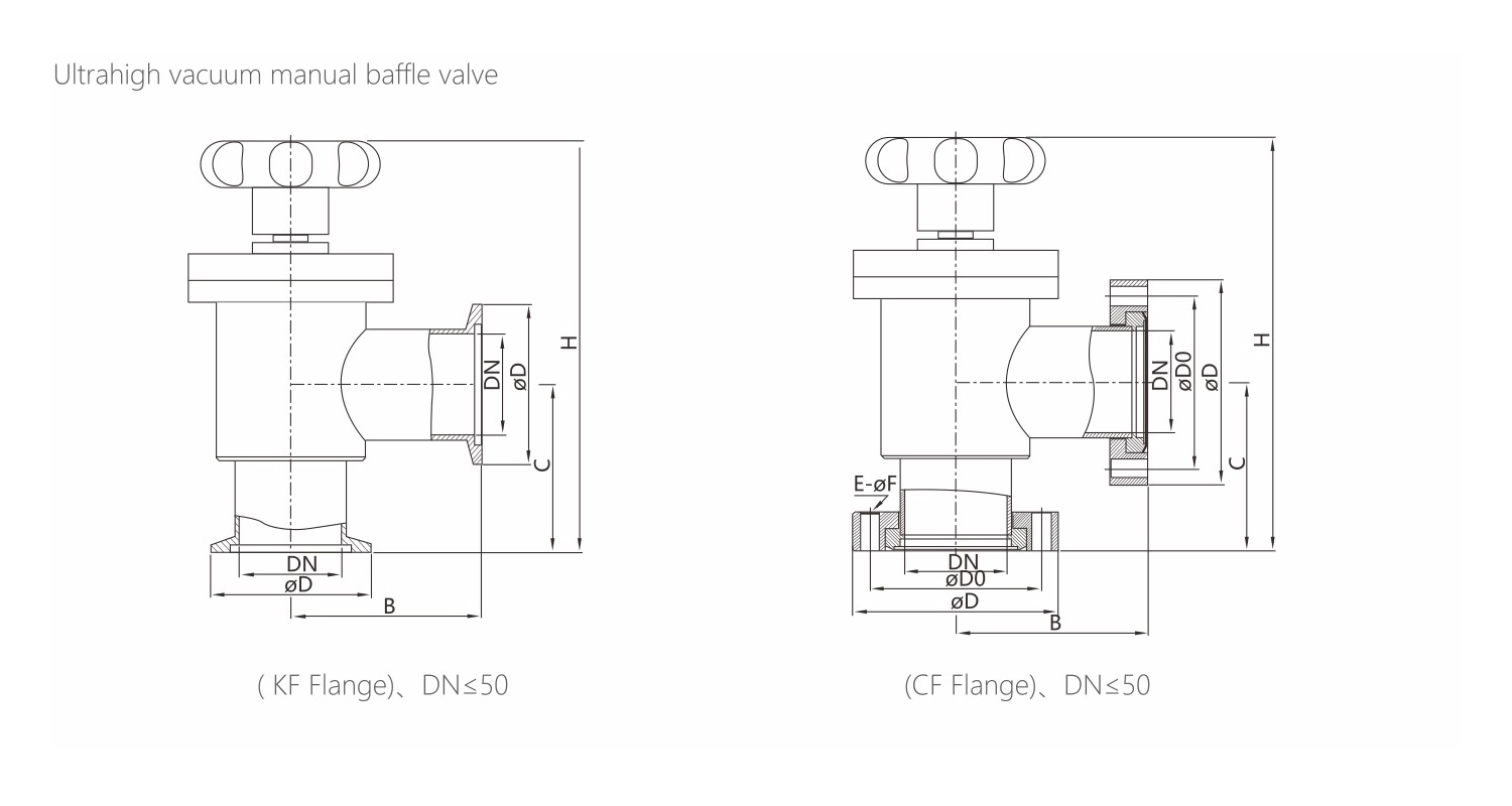 Dimensions of High Vacuum Angle Valves