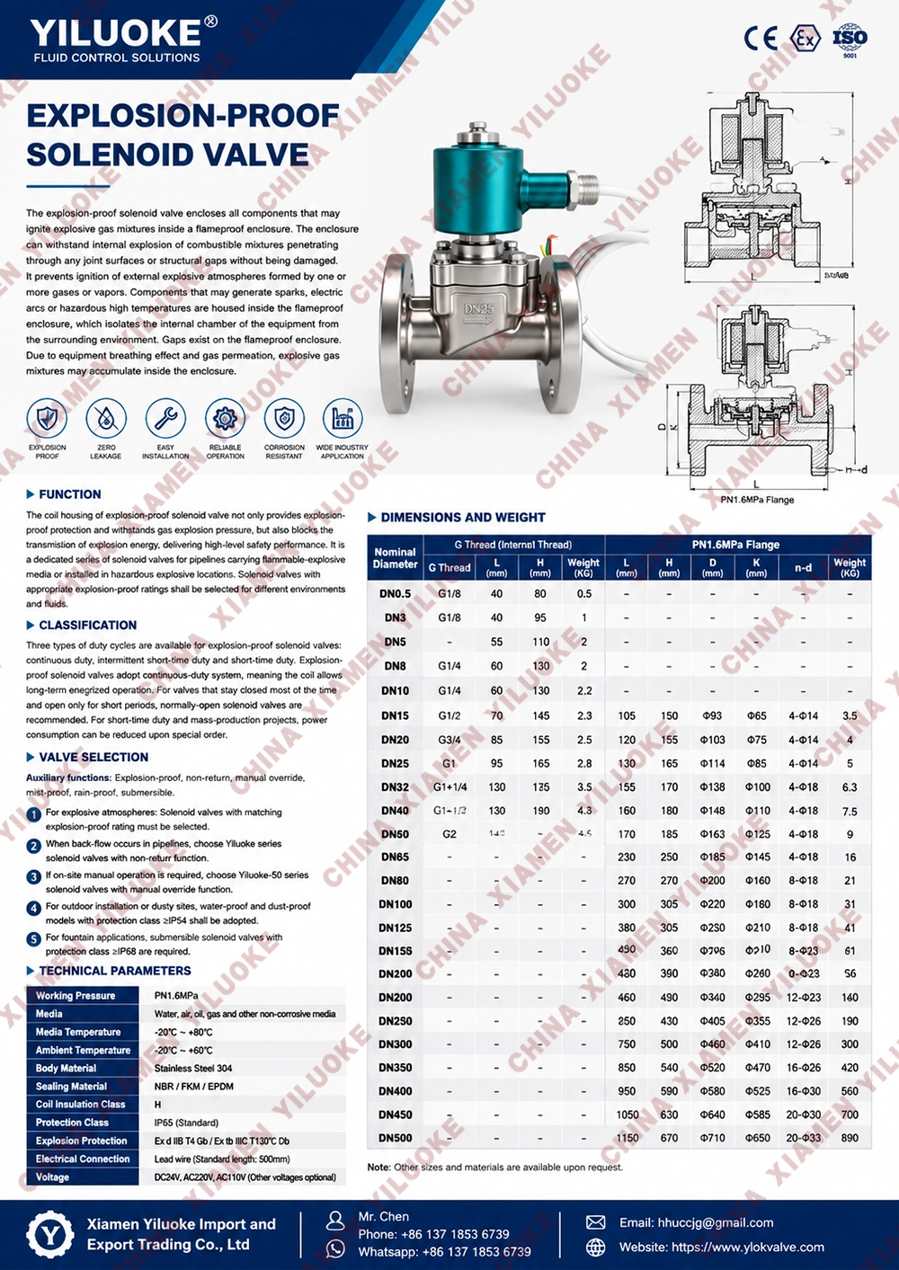 Data Sheet of Explosion-Proof Solenoid Valves.webp