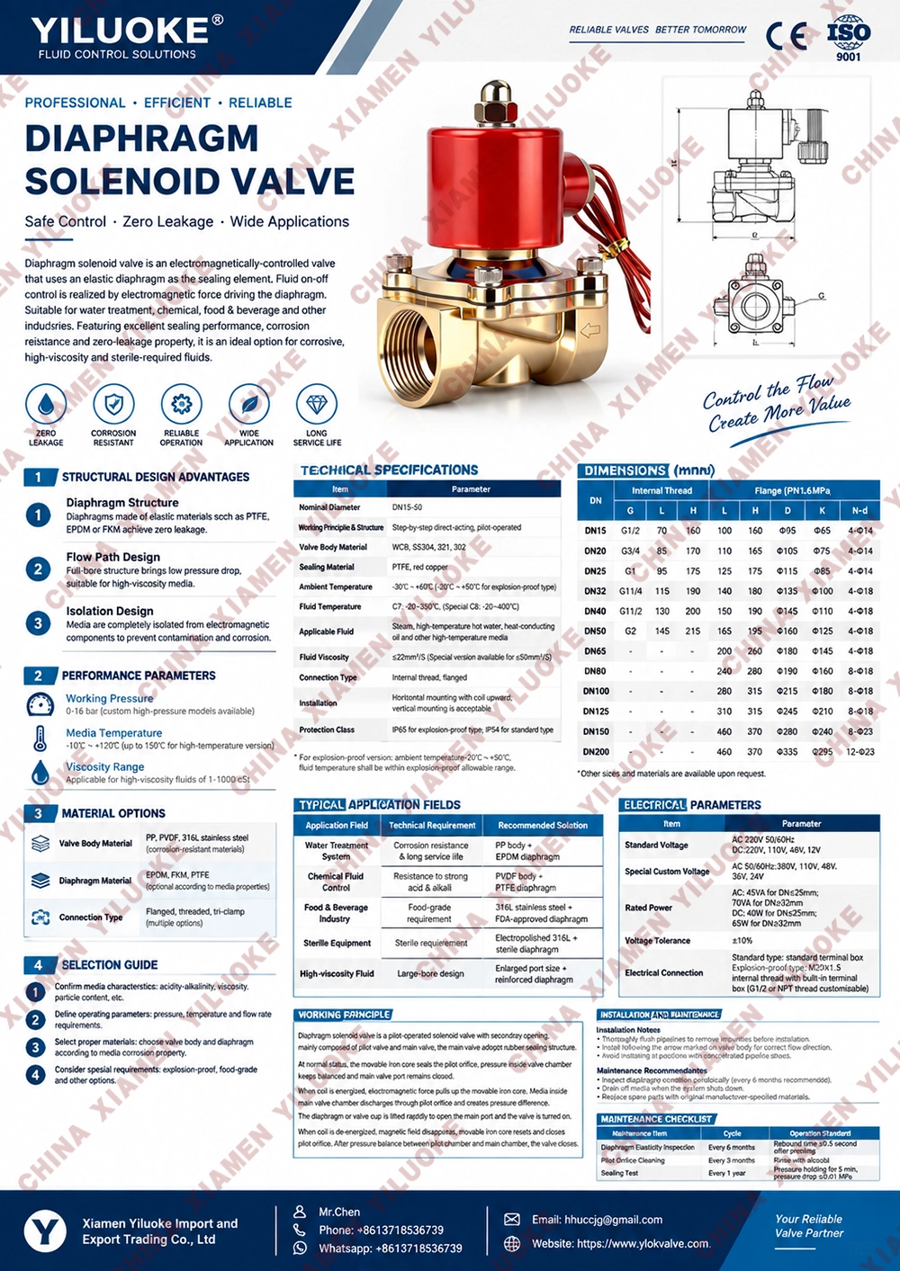 Data Sheet of Diaphragm Solenoid Valves
