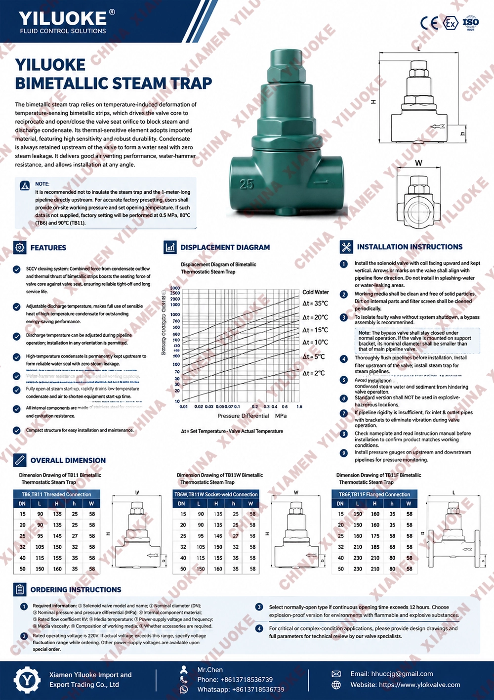 Data Sheet of Bimetallic Steam Traps