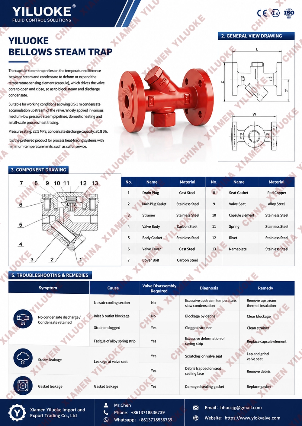 Data Sheet of Bellows Steam Traps