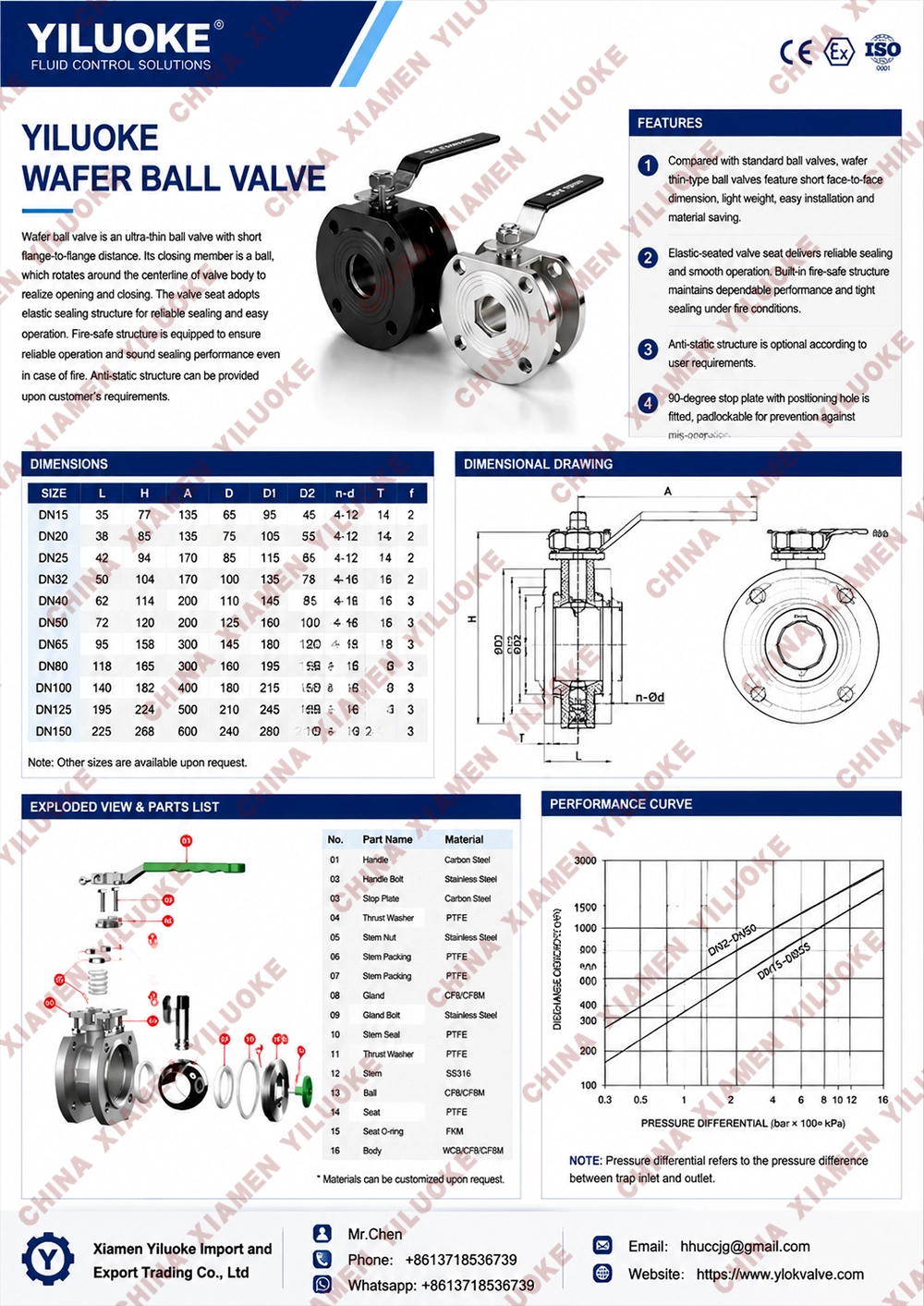 Data Sheet of Wafer Type Ball Valve