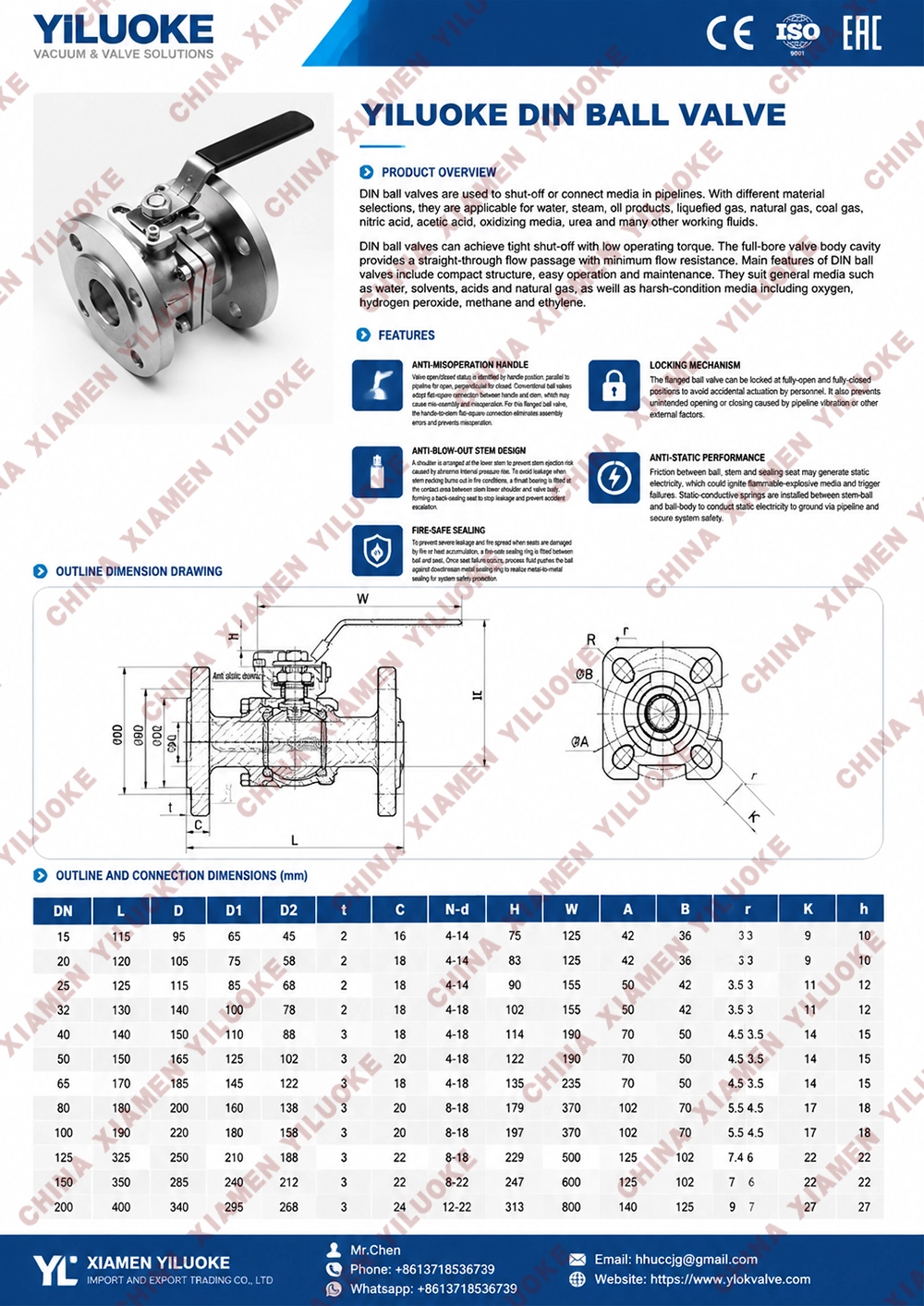 Data Sheet of DIN Ball Valve