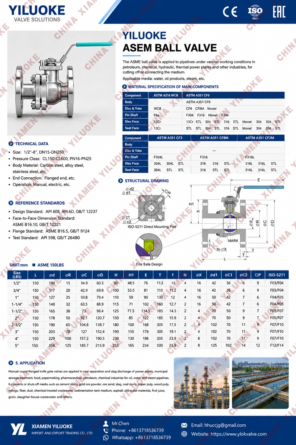 Data Sheet of ASME Ball Valve