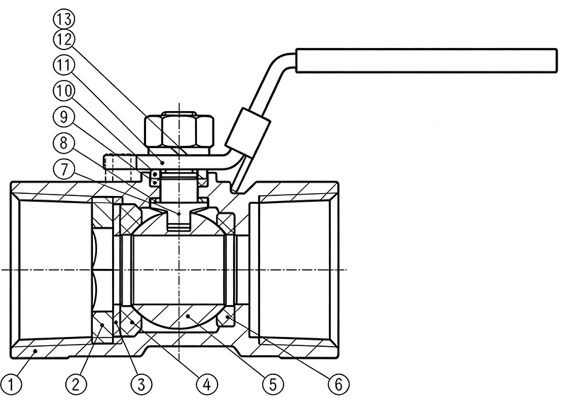Main Parts of 1 piece ball valve