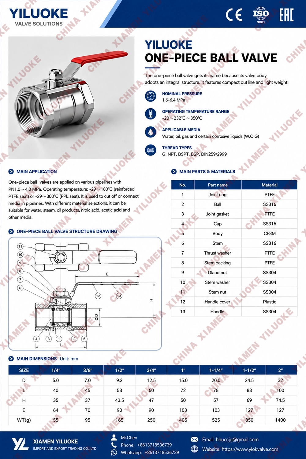 Data Sheet of 1-Piece Ball Valves