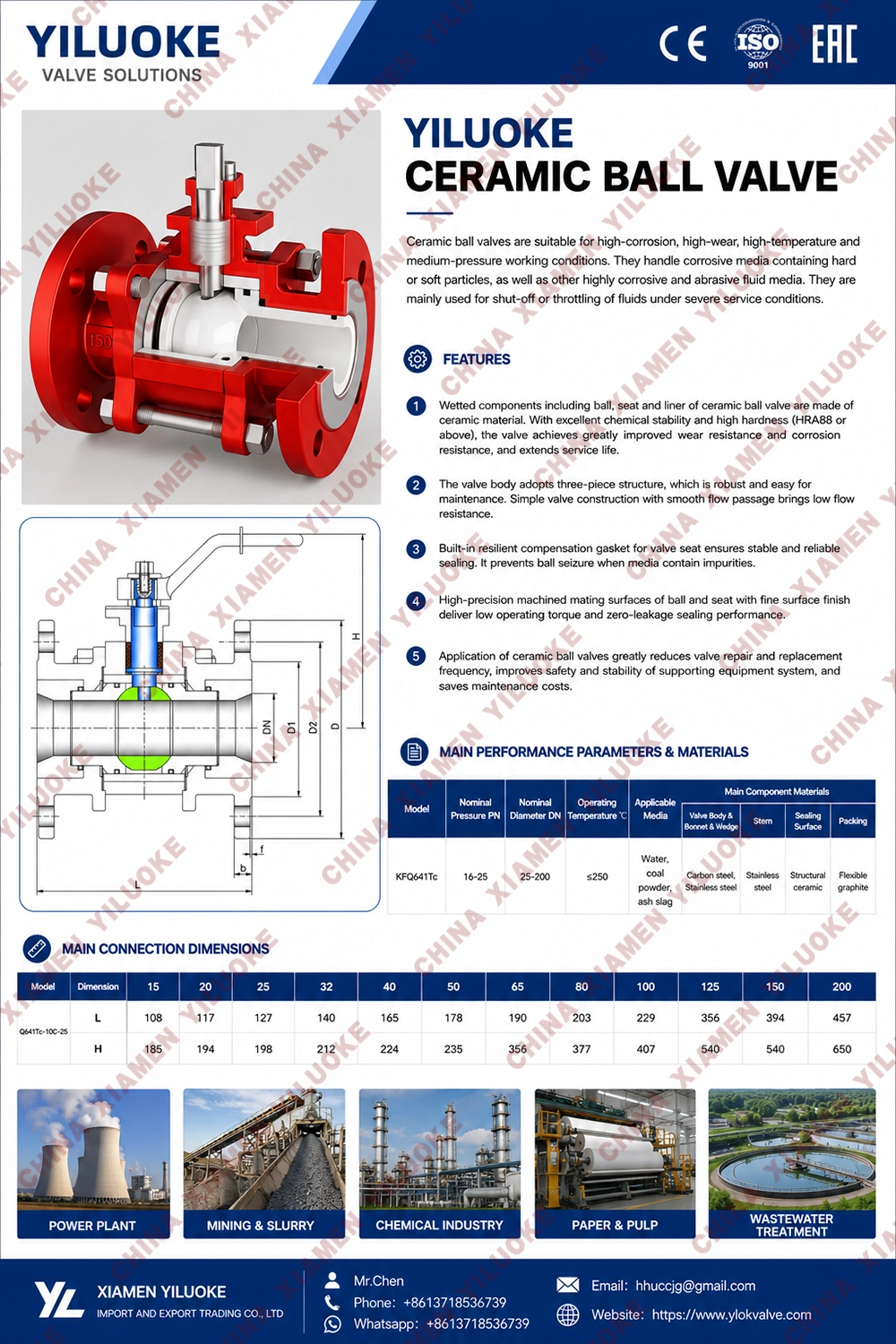 Data Sheet of Ceramic Ball Valves