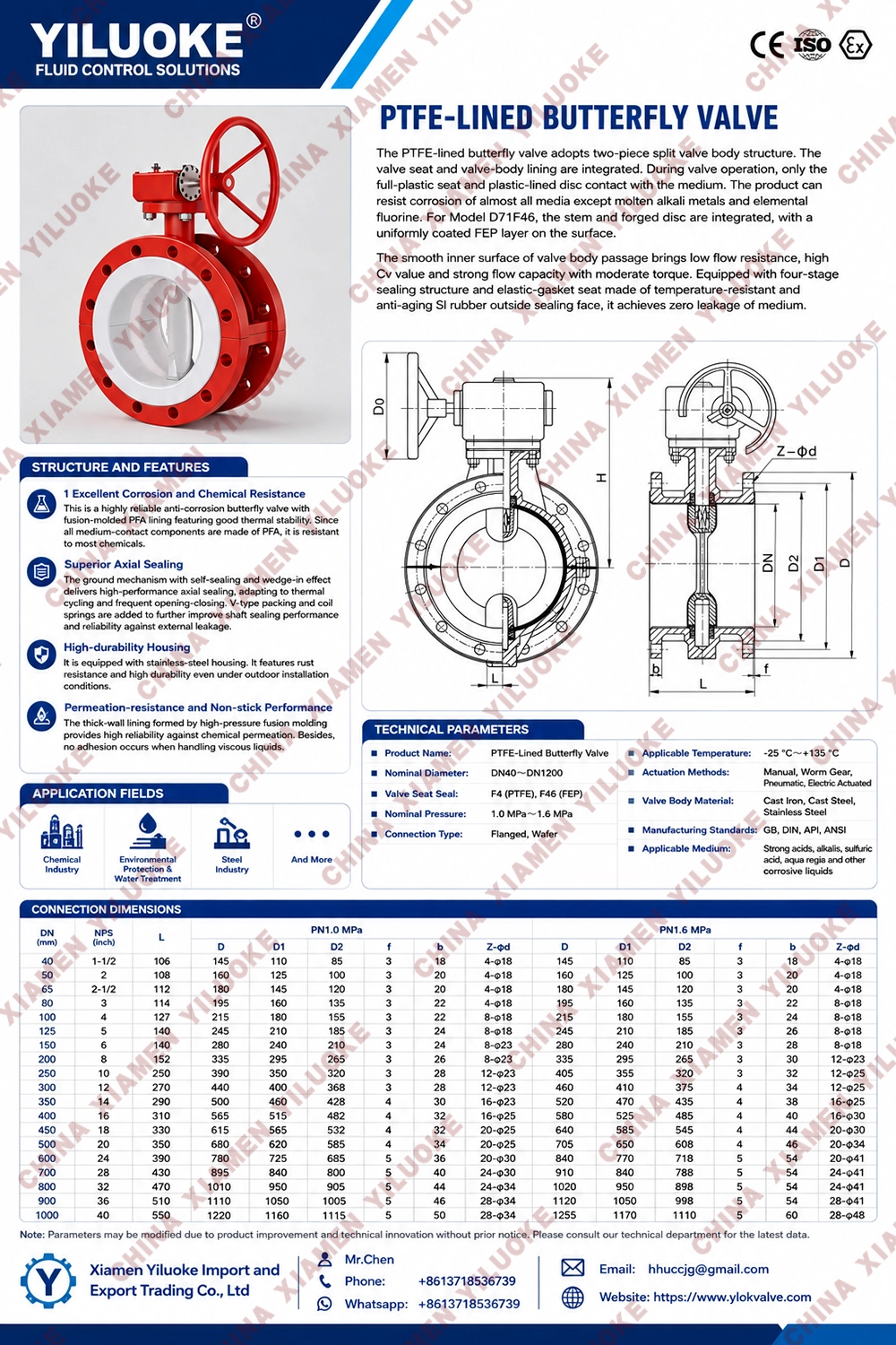 PTFE-Lined Butterfly Valves.webp