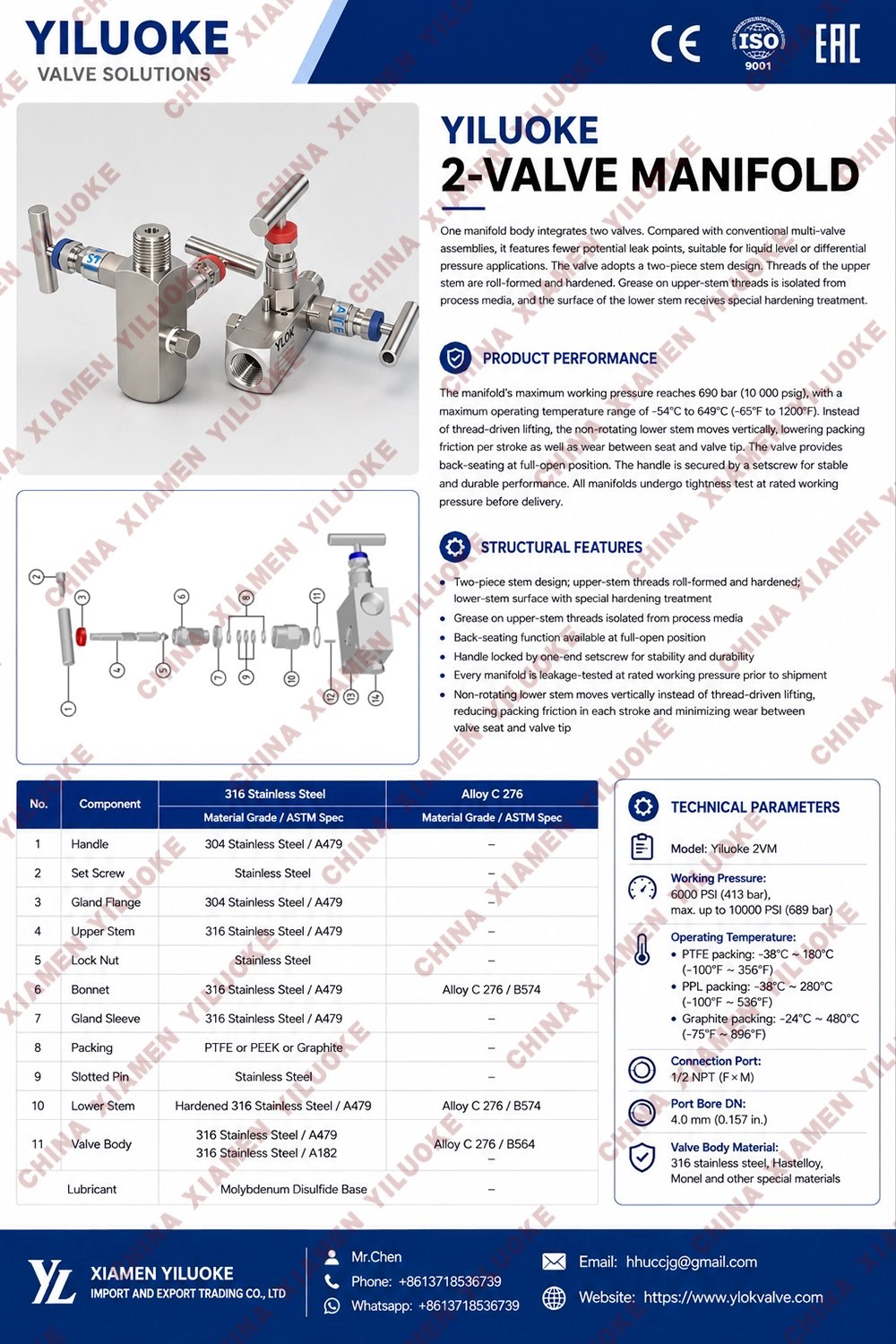 Data Sheet of 2-Valve Manifolds