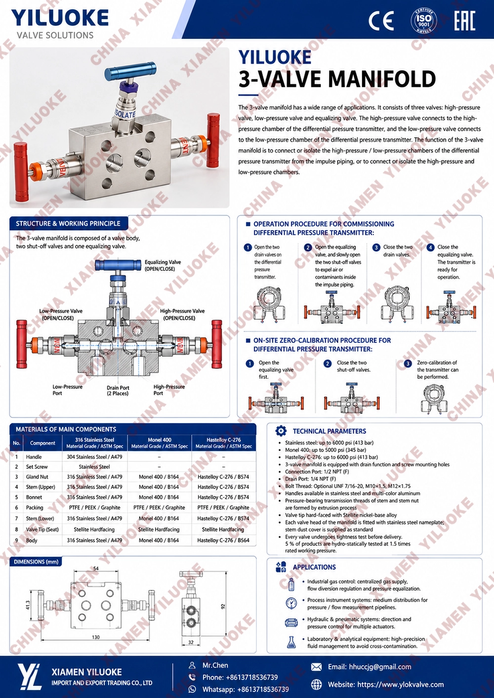 Data Sheet of 3-Valve Manifolds