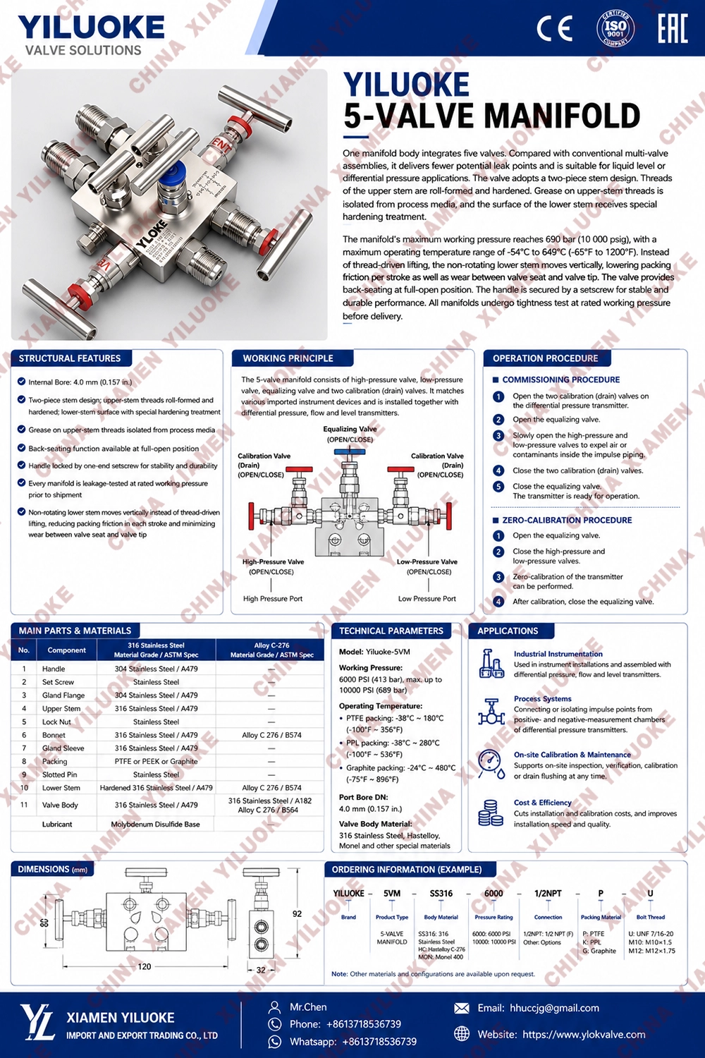 Data Sheet of 5-Valve Manifolds