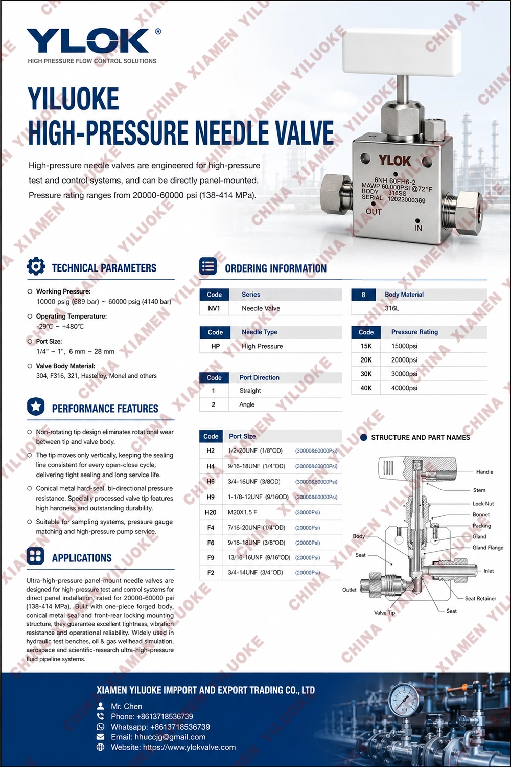 Data Sheet of High-Pressure Needle Valve