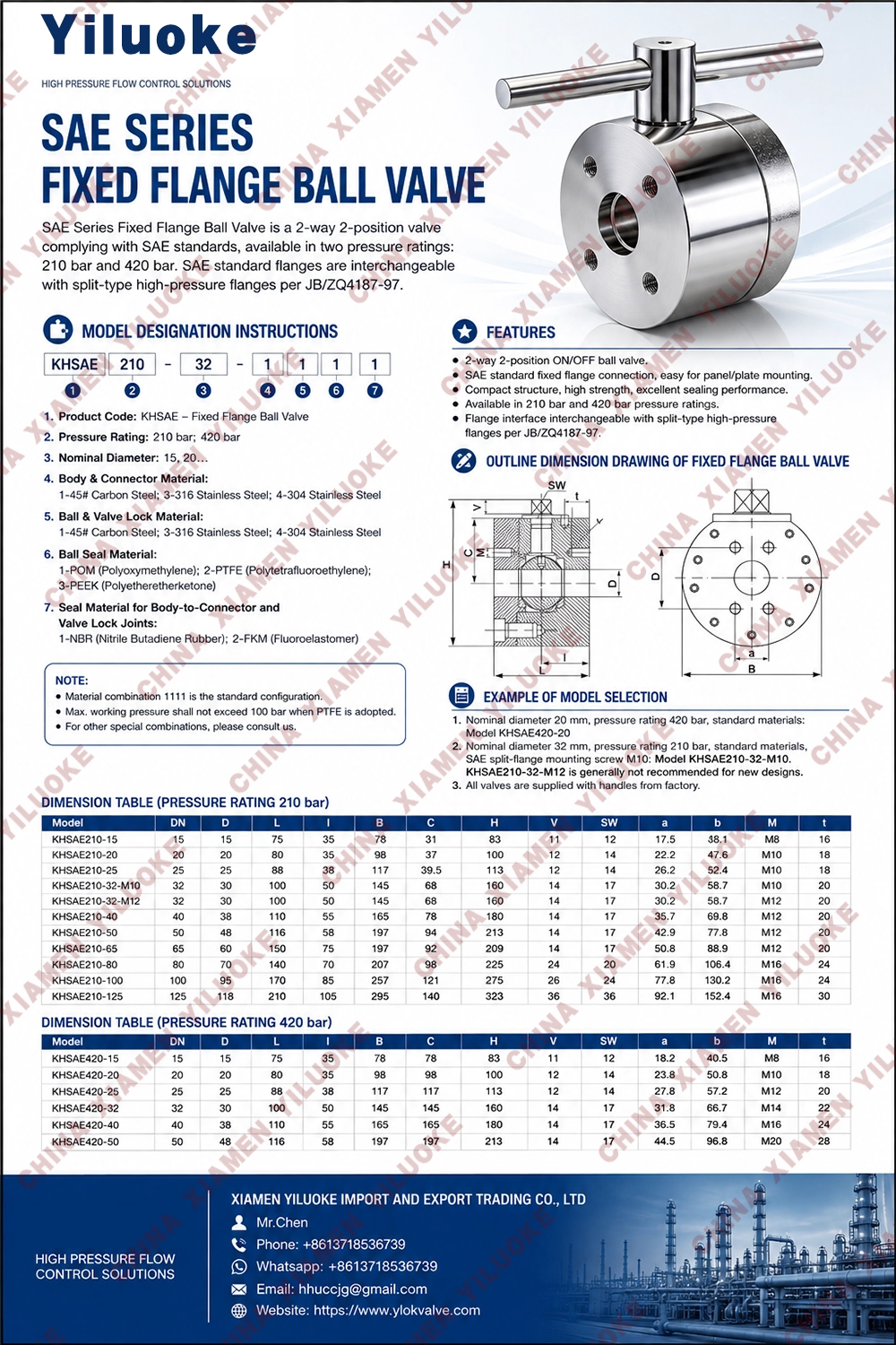 Data Sheet of SAE Flange High-Pressure Ball Valves
