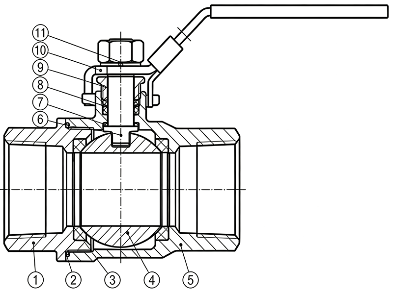 Structure of 2 Piece Ball Valve