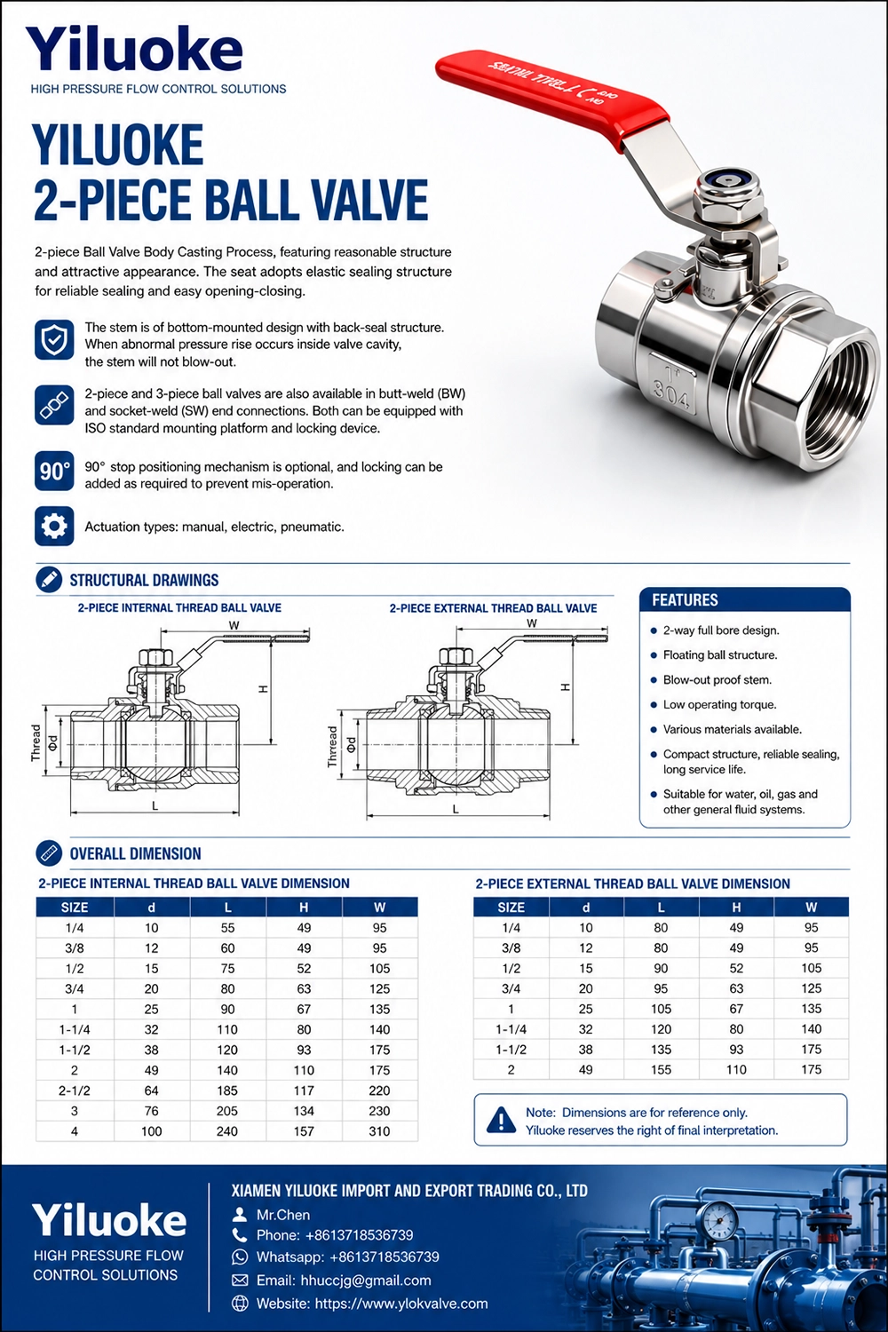 Data Sheet of 2-piece Ball Valve