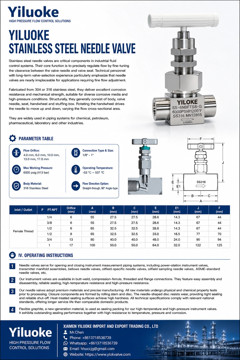 Data Sheet of Stainless Steel Needle Valves