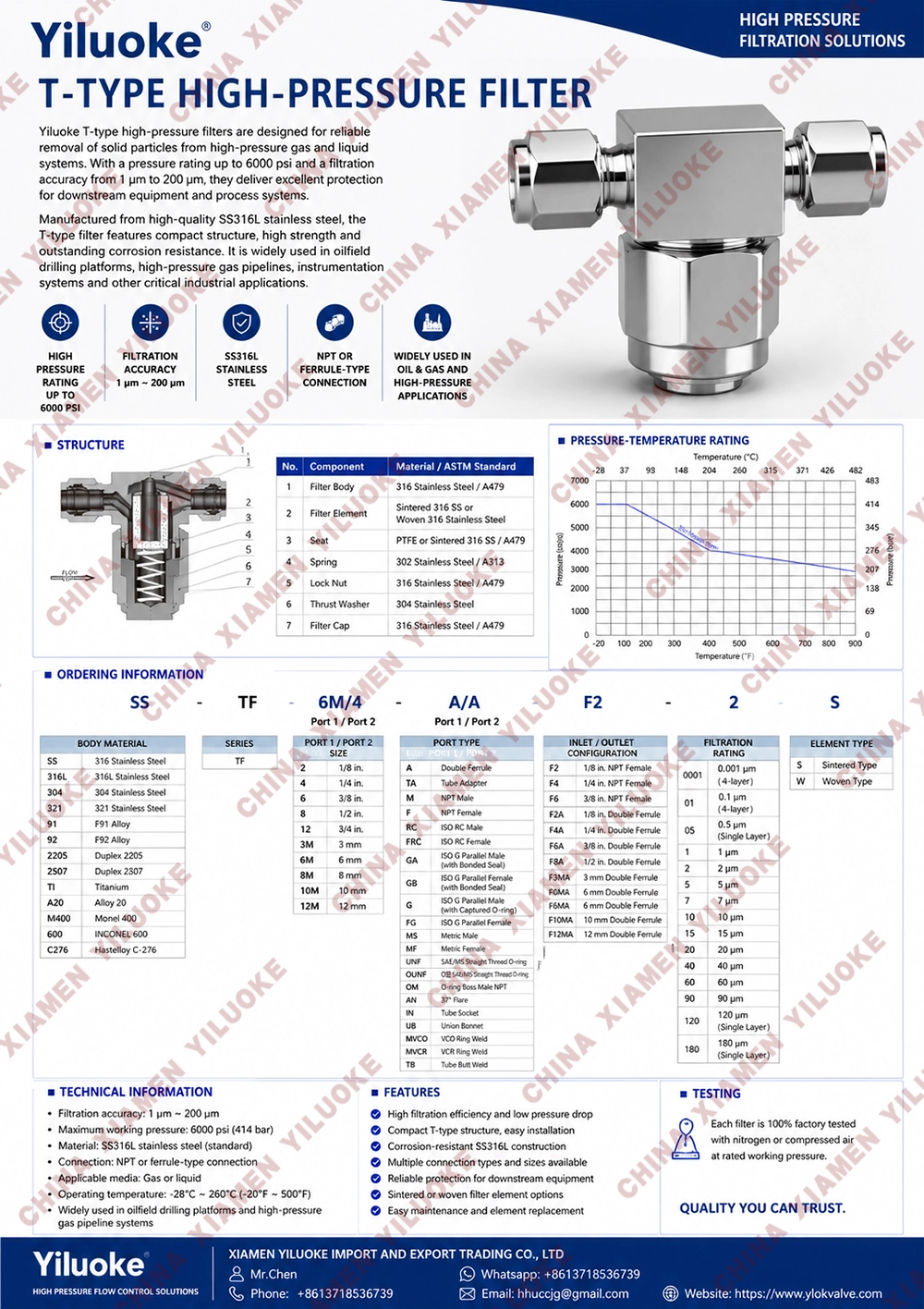 Data Sheet of T-type High Pressure Filters